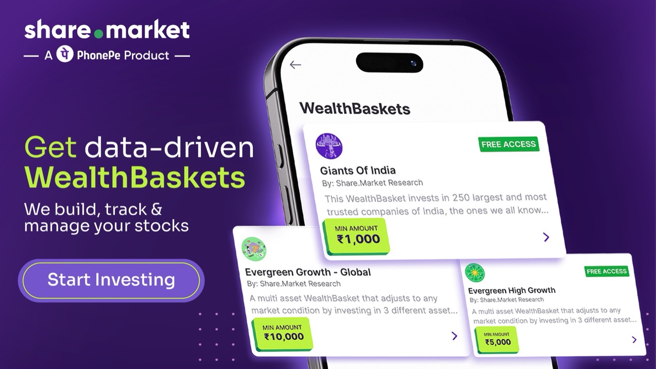Share.Market ad: “Get data-driven WealthBaskets”, with the portfolio screen.