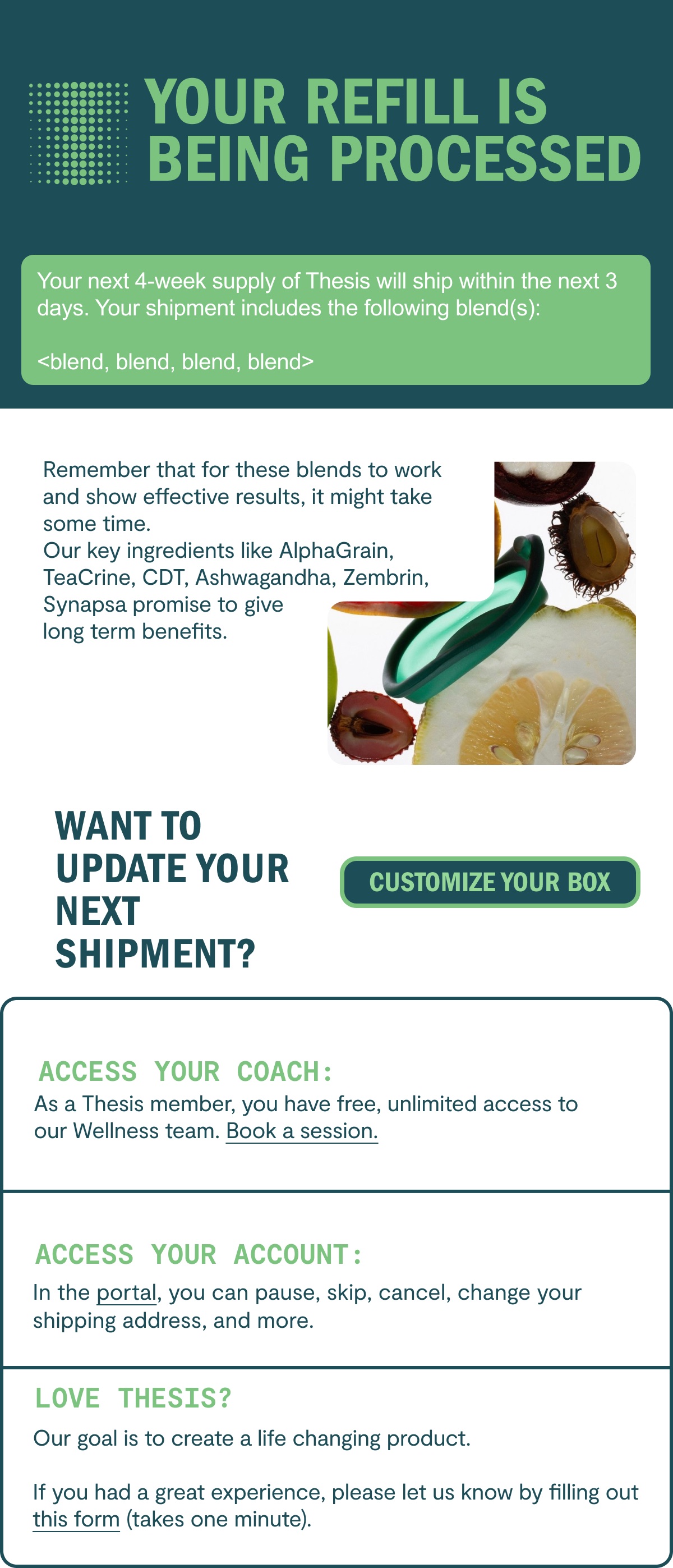 Thesis emailer: a refill confirmation with ingredient notes and shipment options.